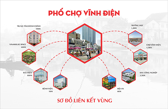 Đô thị Chợ Vĩnh Điện: "Đòn bẩy" Quảng Nam - Đà Nẵng